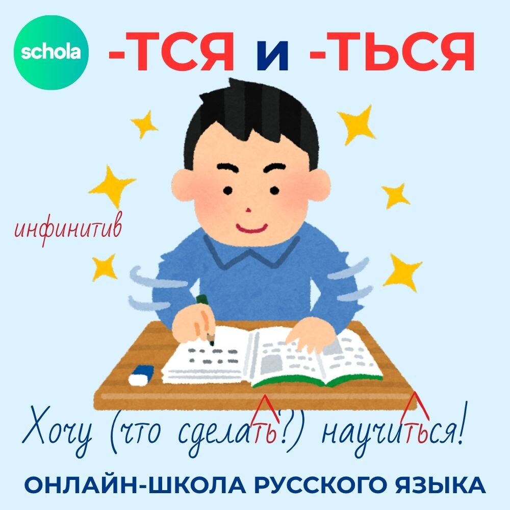 ТСЯ и ТЬСЯ в глаголах