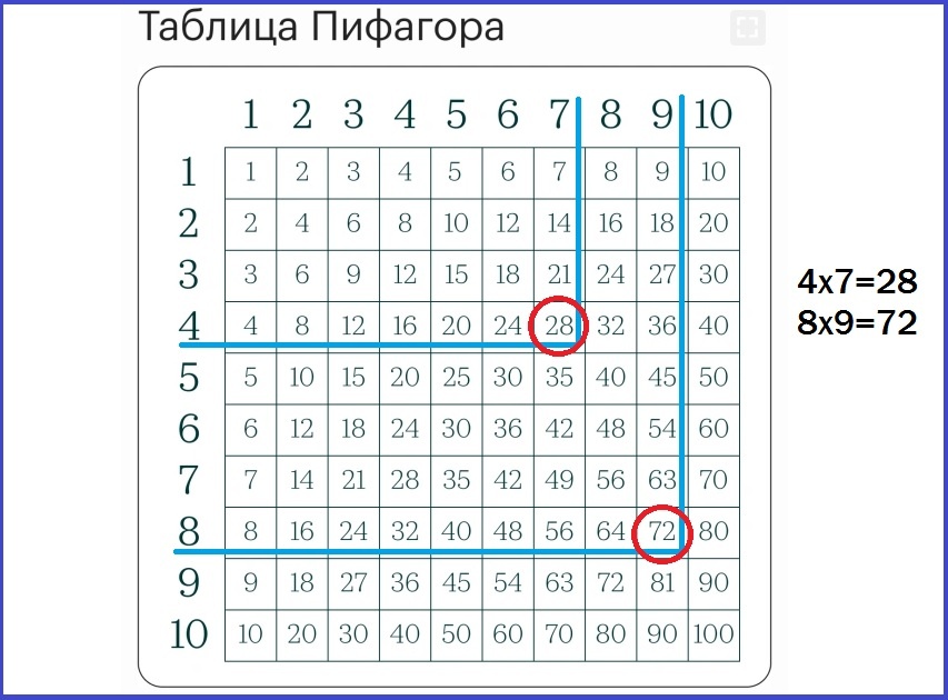/из доступного фонда Яндекс.Картинки/