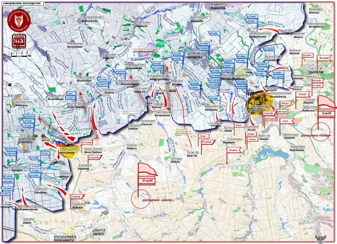 Создать карусель
