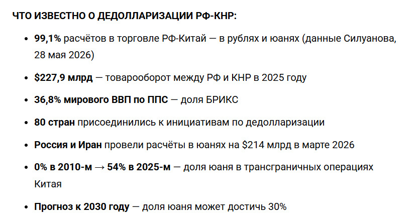 Автор: https://mpsh.ru/37223-rossija-i-kitaj-pohoronili-dollar.html