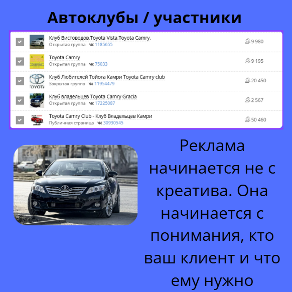 Привлечение покупателей в Автомагазин