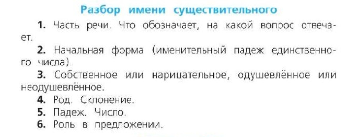 Памятка для разбора имени существительного. Учебник "Русский язык" 4 класс Т.Г. Рамзаева