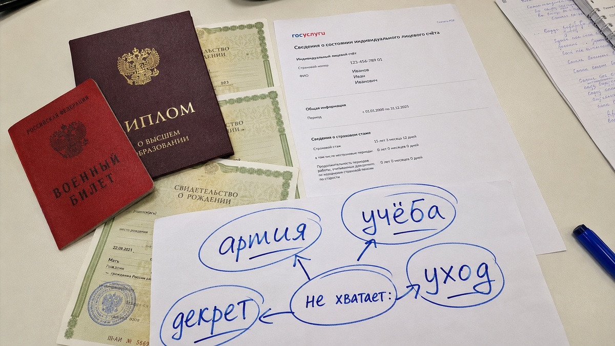 Учёба, армия, дети, уход - часто именно тут и находятся пропавшие годы