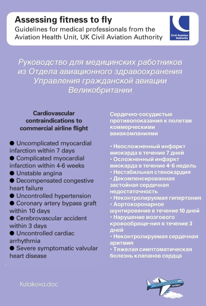 на фото, к примеру, официальная инструкция для сотрудников авиакомпании Великобритании (документов нашей страны в открытом доступе нет)