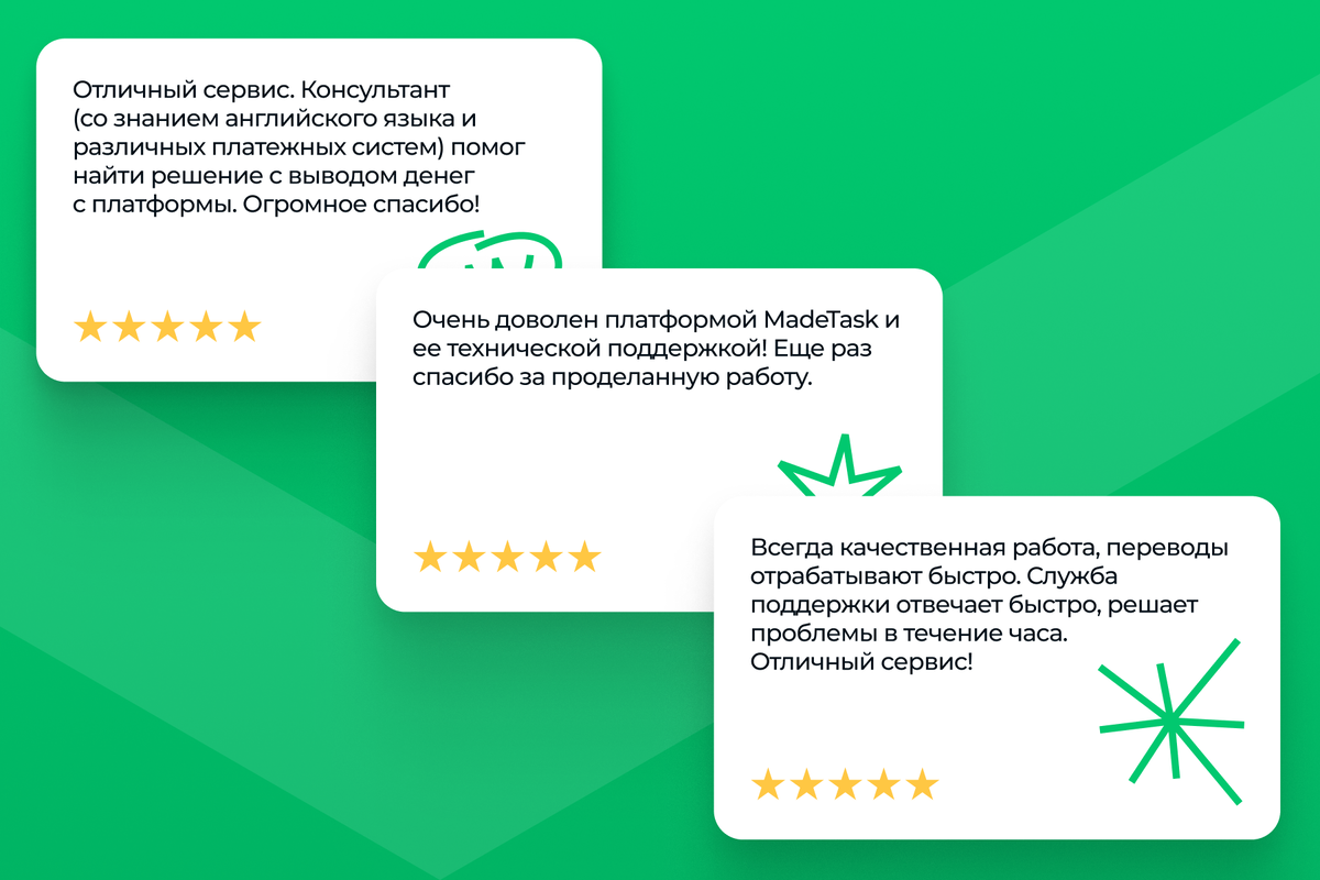 Служба поддержки пользователей MadeTask — реальные отзывы