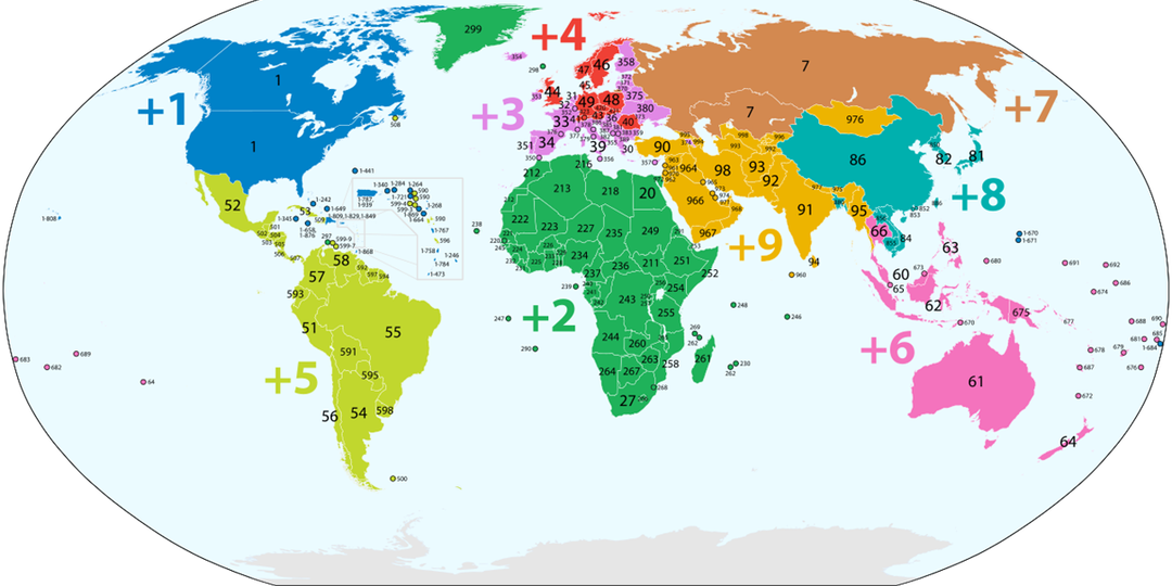 Почему мы пишем 8, а звоним +7: в чём разница и какая здесь ловушка?