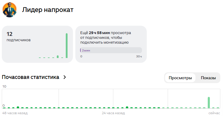 -2