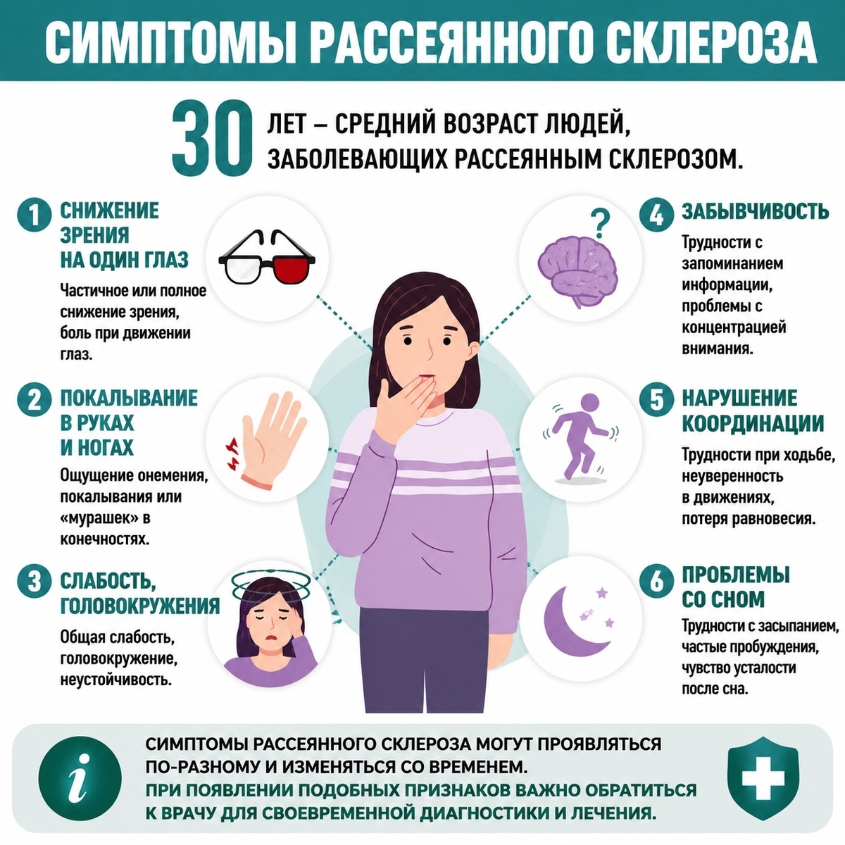    Изображение сгенерировано ИИ