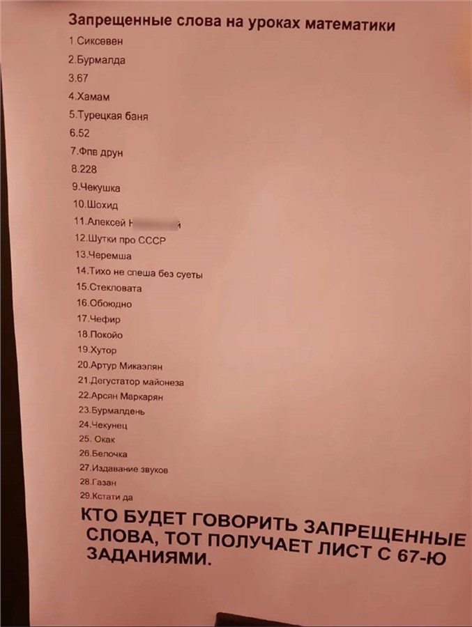 Многие слова из видео со стримером стали отдельными мемами. В соцсетях то и дело всплывают вот такие списки — учителя (или сами школьники в шутку) пытаются бороться с этим сленгом
Источник: соцсети