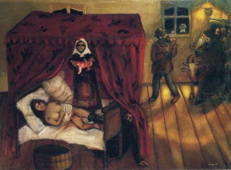 Рождение. 1910 год. Источник: wikiart.org