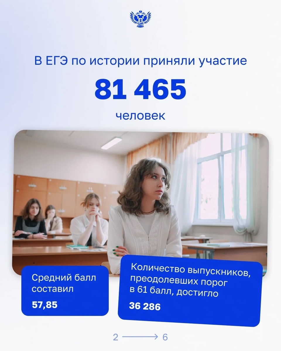 -1-2