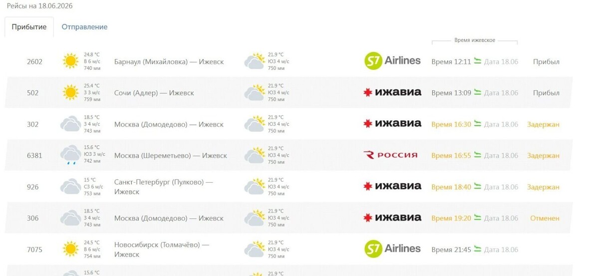   Скриншотizhavia.su