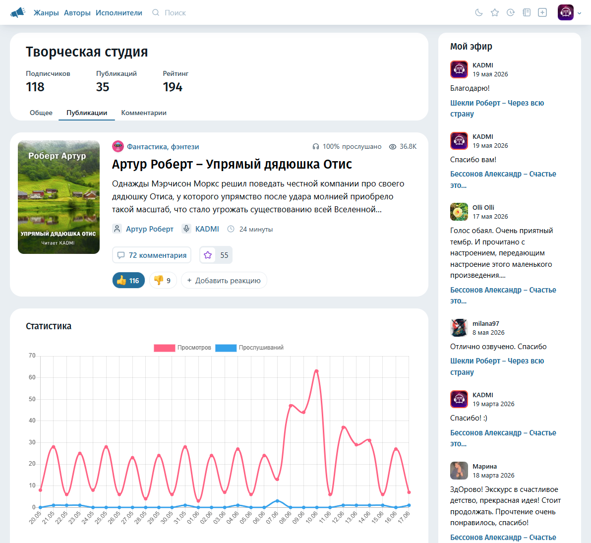 Дебют на портале akniga.org