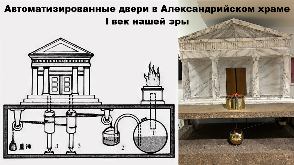 Автоматизированные двери в Александрийском храме. I век нашей эры. Торжественно раскрывались к началу молитвы.