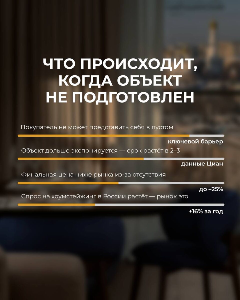 -2-2