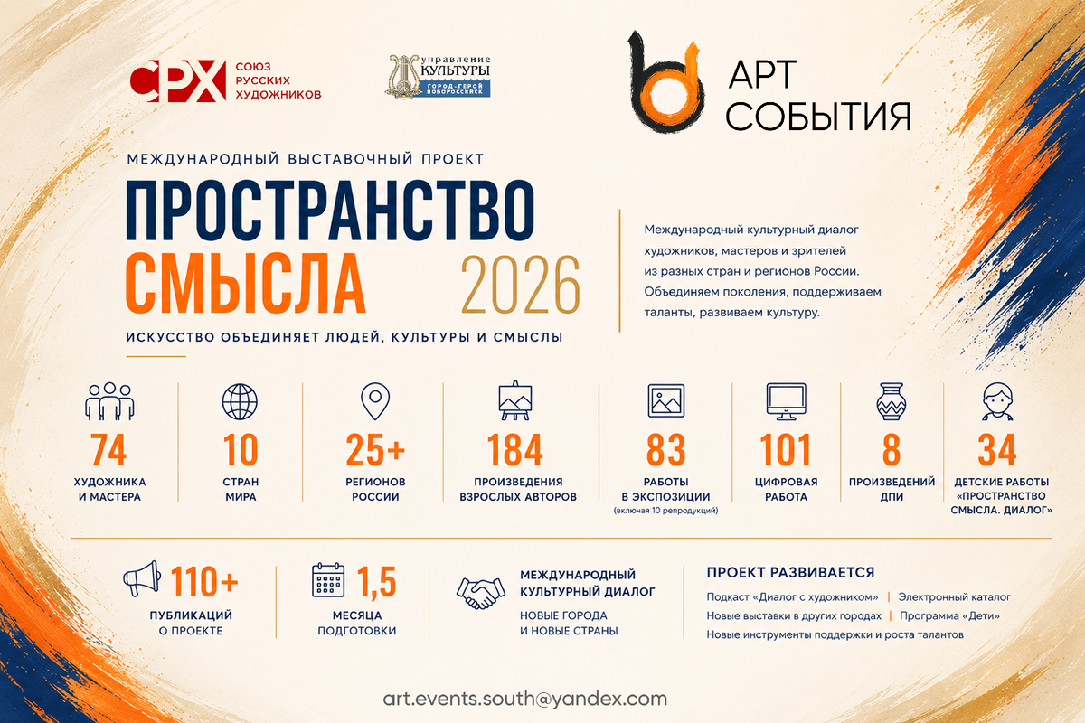 Отчет по международному выставочному проекту "Пространство смысла" г. Новроссийск. 2026г.