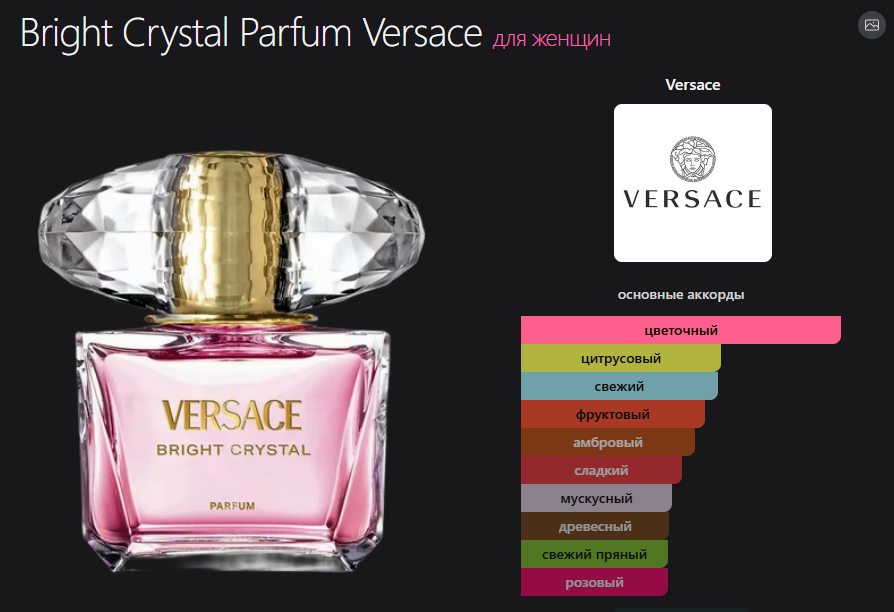 Скриншот: fragrantica ru