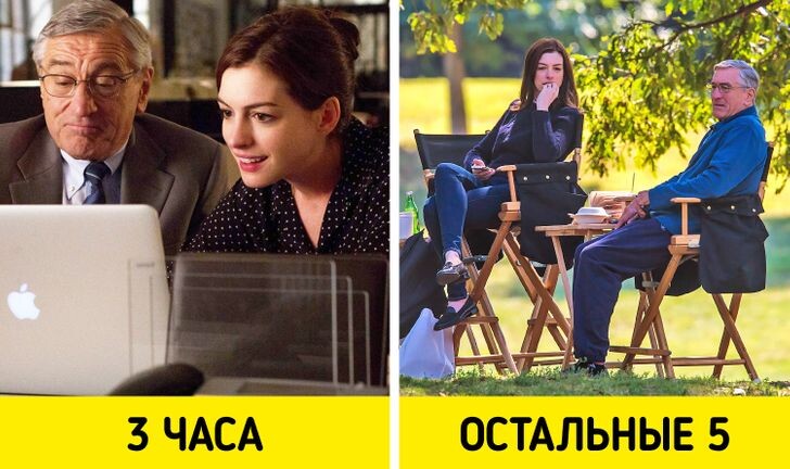 Продуктивность на рабочем месте