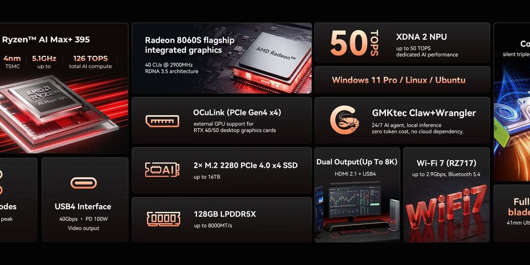 Мини-ПК GMKtec EVO-X3 получил Ryzen AI MAX+ 395