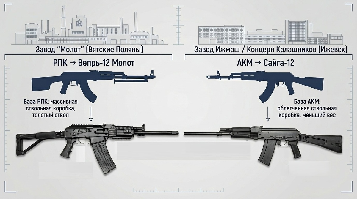 Полочка 1