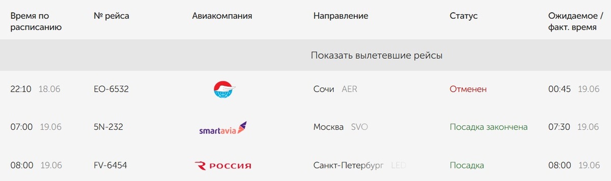    Один самолет Оренбург – Сочи отменен, вылет второго перенесен на завтра