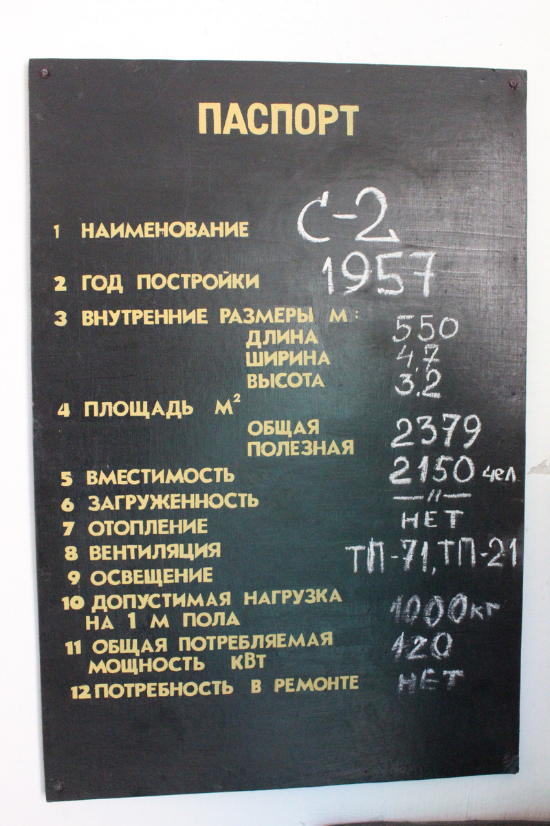 ТТХ