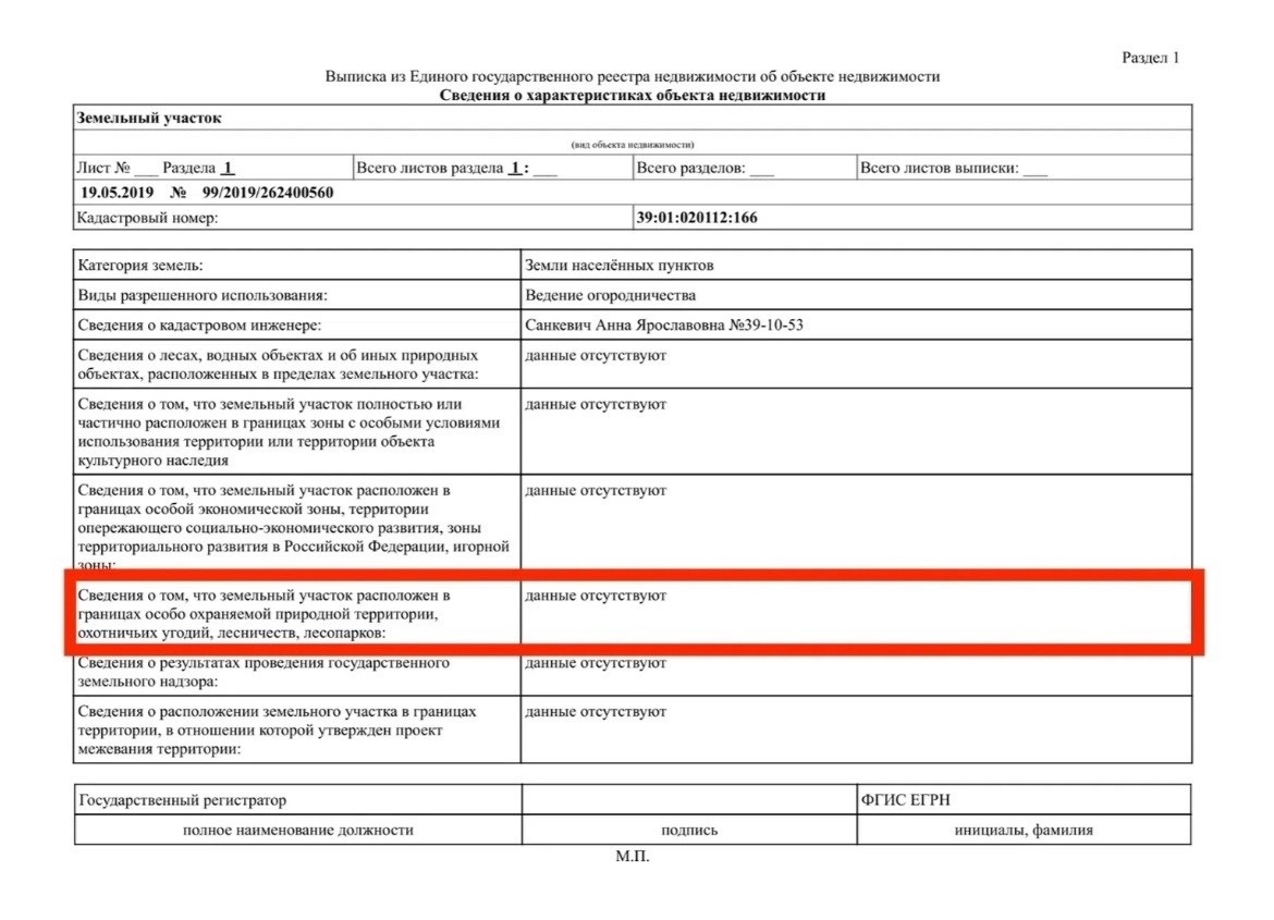 Выписка из ЕГРН