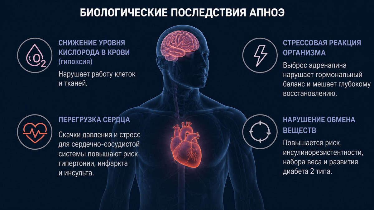    Архивы пресс-службы