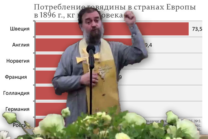 -1-2