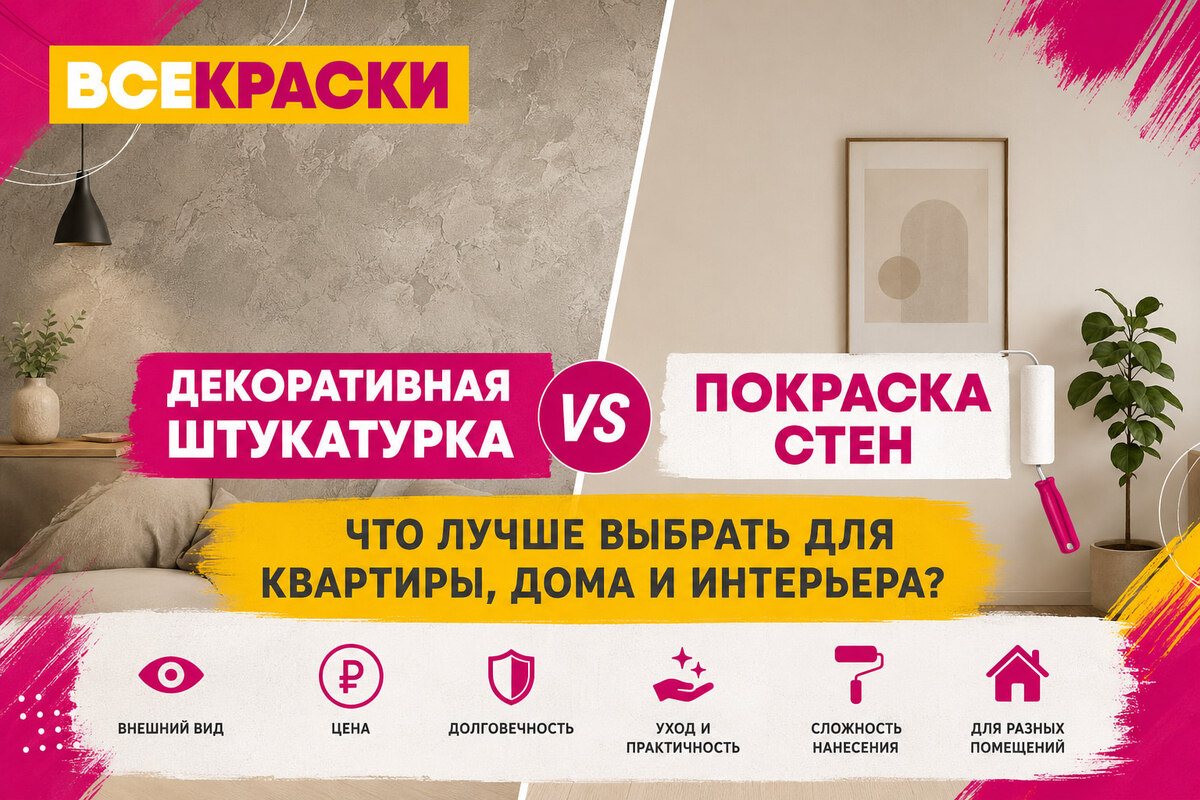 Декоративная штукатурка или покраска стен — что лучше выбрать для квартиры, дома и интерьера 