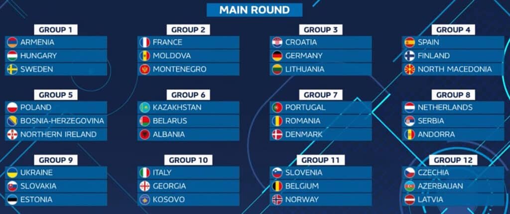    Источник: uefa.com