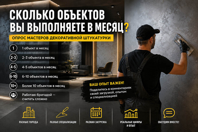 Сколько объектов вы выполняете в месяц? Реальная загрузка мастеров декоративной штукатурки 