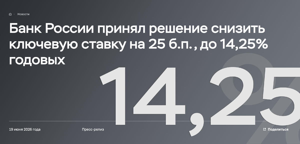 ЦБ снизил ключевую ставку с 14,5% до 14,25%