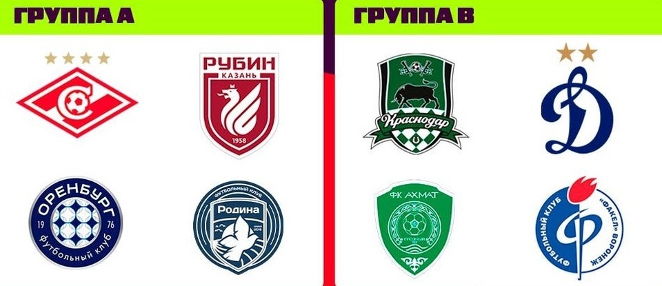    В плей-офф команды из группы А сыграют с соперниками из группы B. Фото из соцсетей турнира.