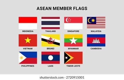 11 государств, входящих в АСЕАН (https://www.shutterstock.com/ru/image-vector/vector-illustration-collection-eleven-asean-member-2720915001)