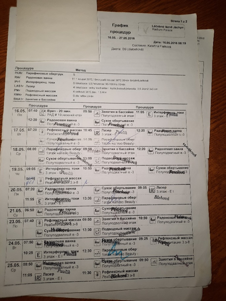 Вот такое количество процедур на 3-х страницах.