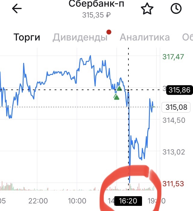 Теперь будем знать и ждать следующего заседания ключевой ставки 