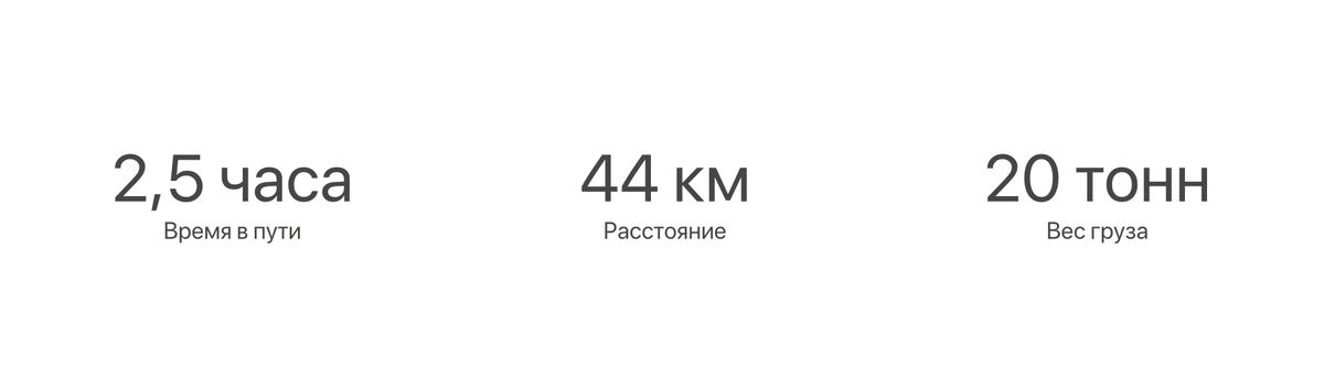 Перевозка промышленного оборудования на выставку