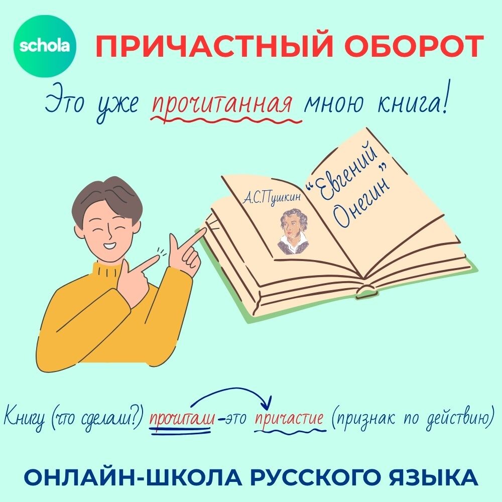 Что такое причастие