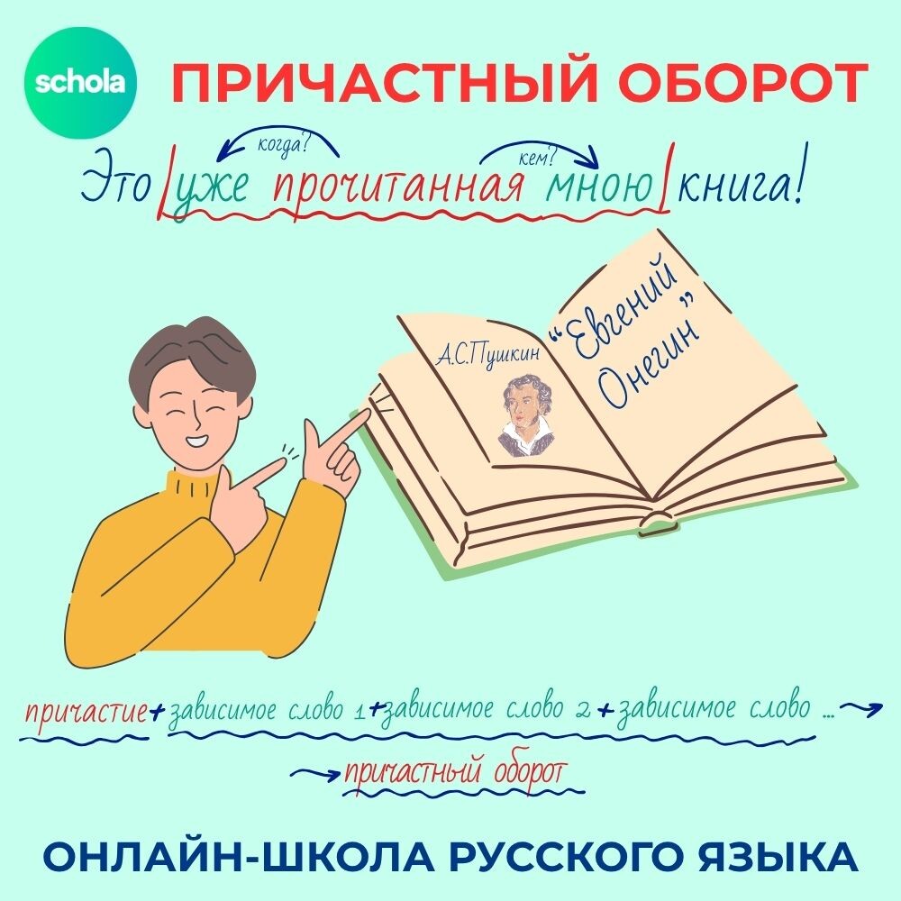 Что входит в причастиный оборот