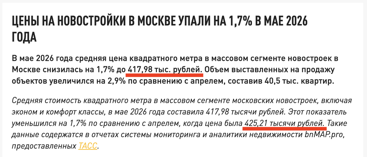 На май 2026 года средняя цена за кв.м. в московских новостройках массового сегмента составляла 417,98 тыс. руб. Скриншот сайта tsargrad.tv
