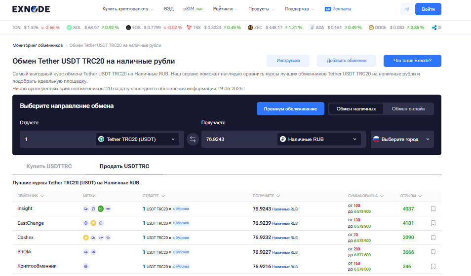 Сервис мониторинга Exnode