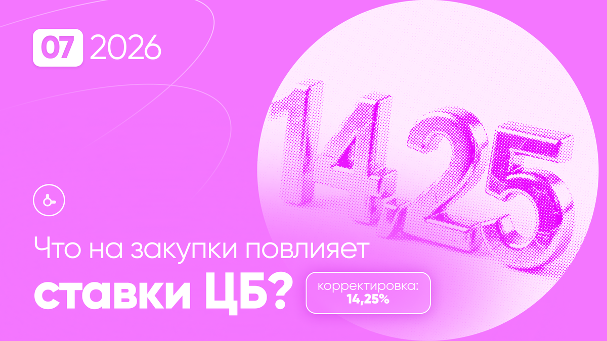 ЦБ снизил ставку до 14,25% / Что это означает для промышленных закупок прямо сейчас