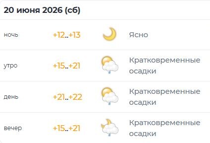 🌅С добрым субботним утром! Пусть кофе будет ароматным, ☕️погода — ласковой, 🔆а день — наполненным улыбками,😊 лёгкостью и маленькими