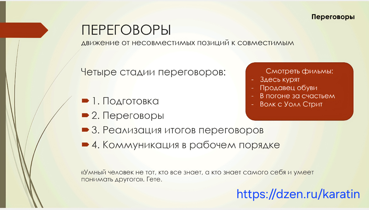 Четыре стадии переговоров: логика движения к соглашению