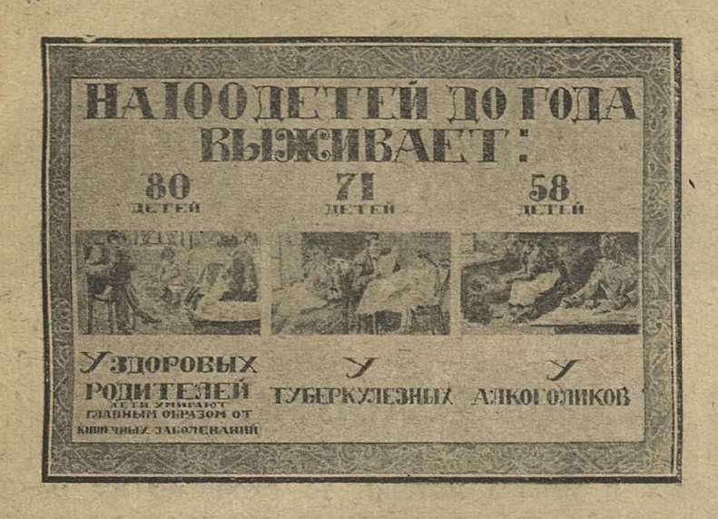 "Работница", 1923, №1
