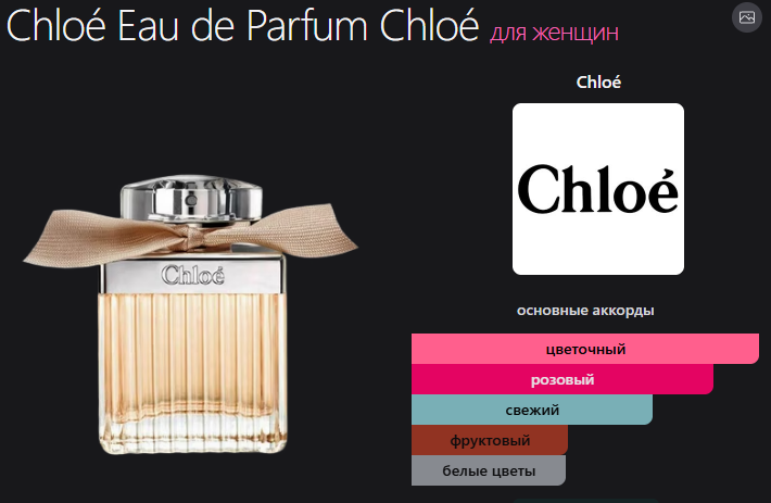Скриншот: fragrantica ru