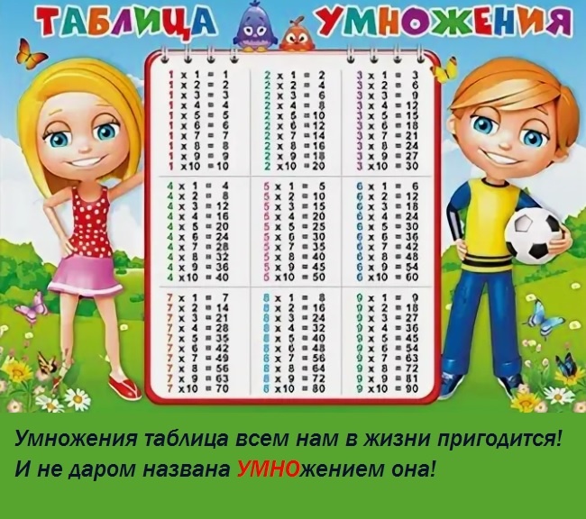 Таблица УМНОЖЕНИЯ /из доступного фонда Яндекс.Картинки/ 