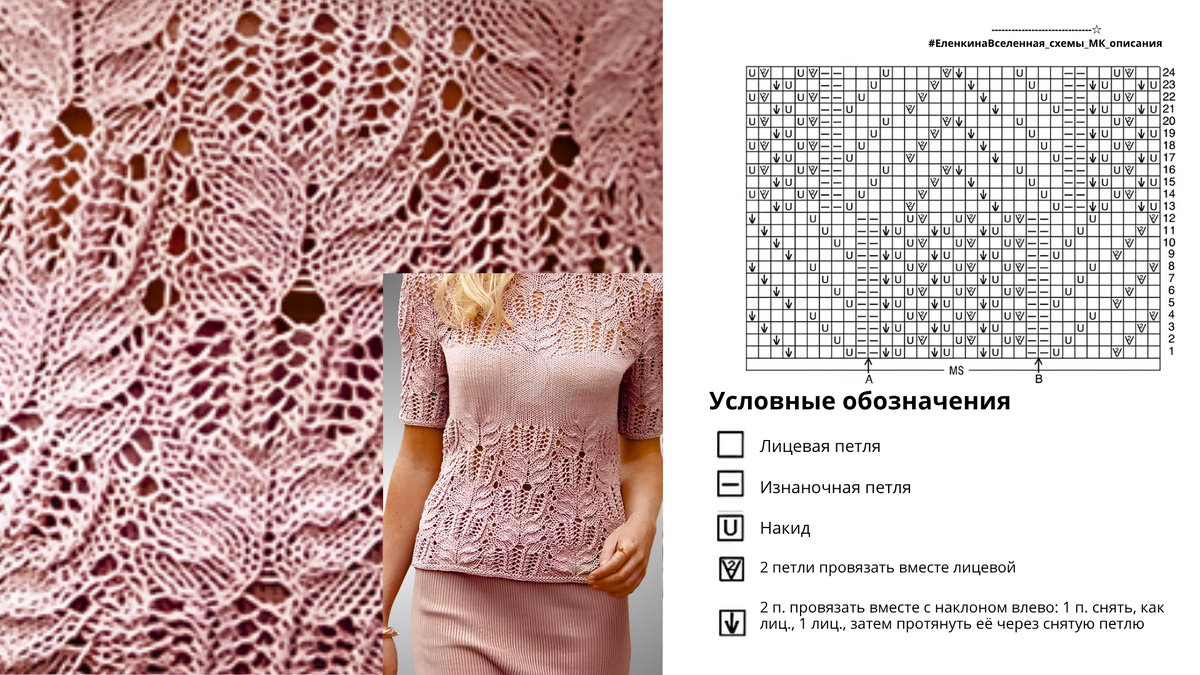 Ажурные Нежные листики спицами схема, расшифровка и пошаговое описание на 24 ряда