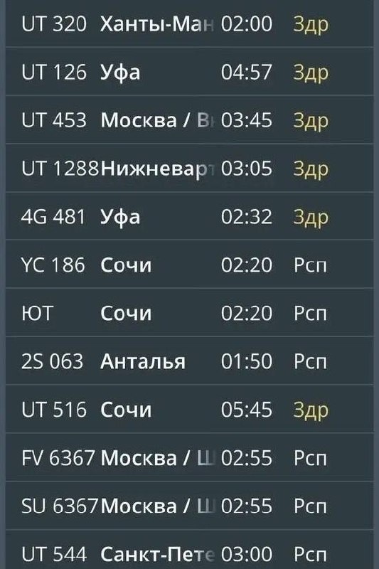 -2